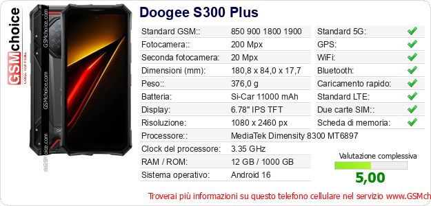 Doogee S300 Plus Dati tecnici di telefono cellulare Doogee S300 Plus Dati tecnici di telefono cellulare
