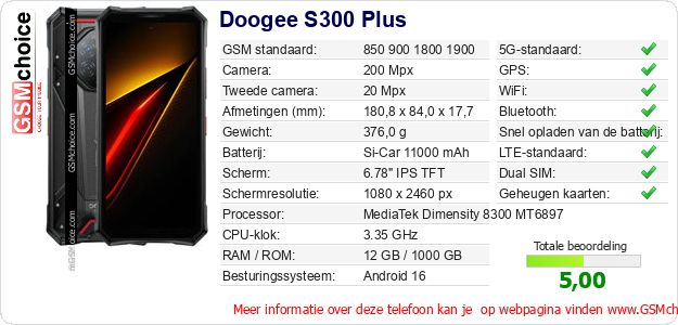 Doogee S300 Plus Technische gegevens 