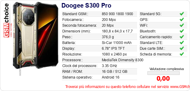 Doogee S300 Pro Dati tecnici di telefono cellulare 