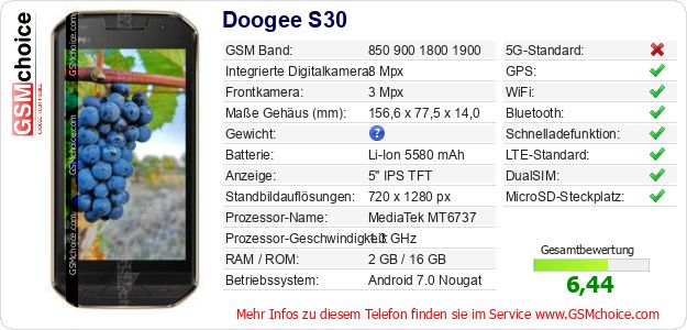 Doogee S30 technische Daten Doogee S30 technische Daten