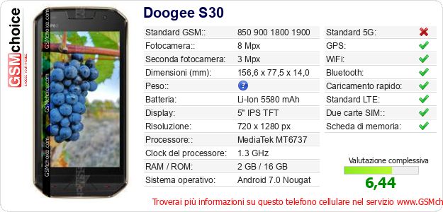 Doogee S30 Dati tecnici di telefono cellulare Doogee S30 Dati tecnici di telefono cellulare