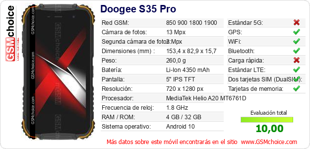 Doogee S35 Pro Datos técnicos del móvil Doogee S35 Pro Datos técnicos del móvil