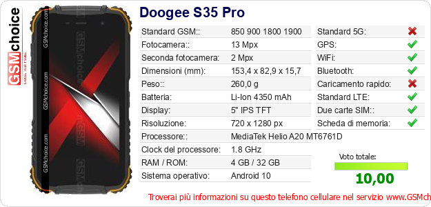 Doogee S35 Pro Dati tecnici di telefono cellulare Doogee S35 Pro Dati tecnici di telefono cellulare