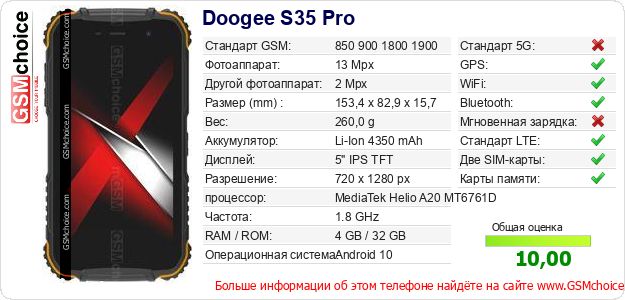 Doogee S35 Pro Технические данные телефона Doogee S35 Pro Технические данные телефона
