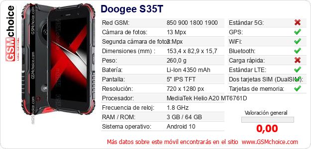 Doogee S35T Datos técnicos del móvil Doogee S35T Datos técnicos del móvil