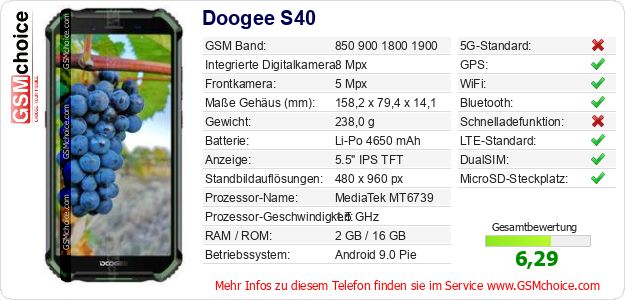 Doogee S40 technische Daten Doogee S40 technische Daten