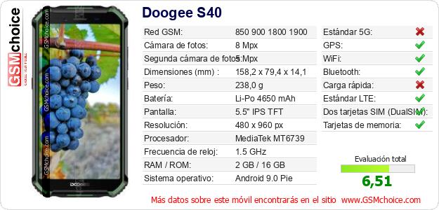 Doogee S40 Datos técnicos del móvil 
