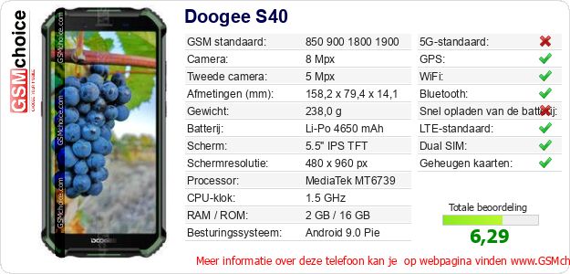 Doogee S40 Technische gegevens Doogee S40 Technische gegevens