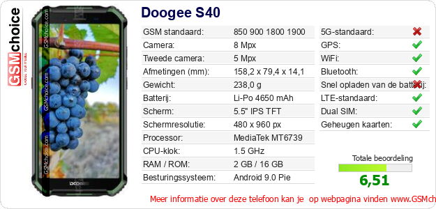 Doogee S40 Technische gegevens Doogee S40 Technische gegevens