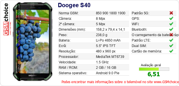 Doogee S40 Especificações técnicas do telemóvel Doogee S40 Especificações técnicas do telemóvel