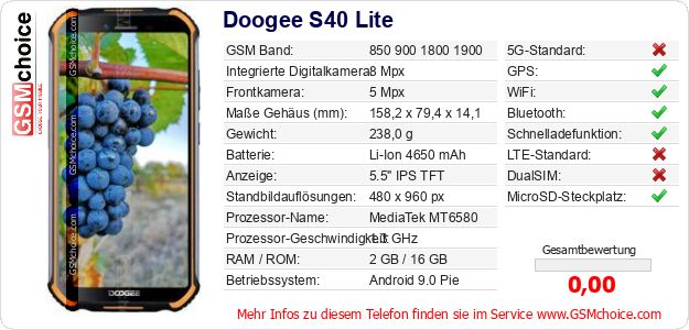 Doogee S40 Lite technische Daten Doogee S40 Lite technische Daten