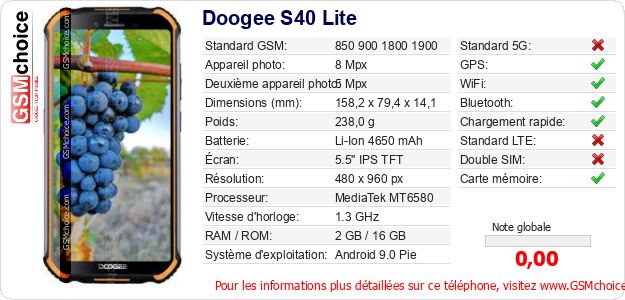 Doogee S40 Lite Fiche technique Doogee S40 Lite Fiche technique