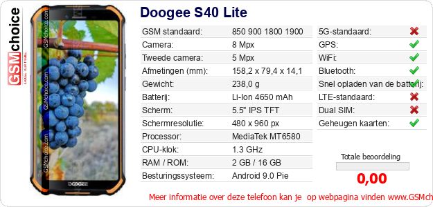 Doogee S40 Lite Technische gegevens 