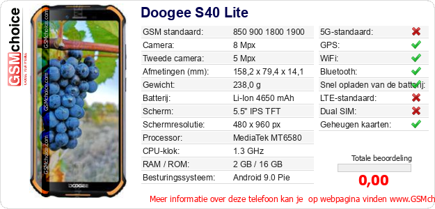 Doogee S40 Lite Technische gegevens 