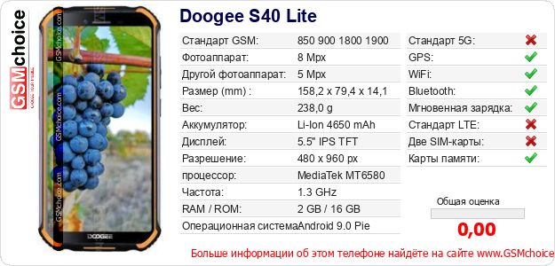 Doogee S40 Lite Технические данные телефона Doogee S40 Lite Технические данные телефона