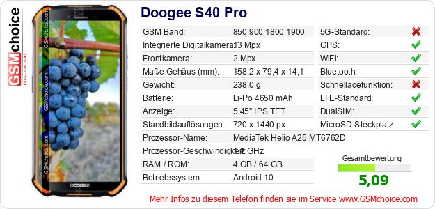 Doogee S40 Pro technische Daten Doogee S40 Pro technische Daten
