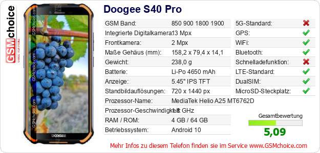 Doogee S40 Pro technische Daten Doogee S40 Pro technische Daten