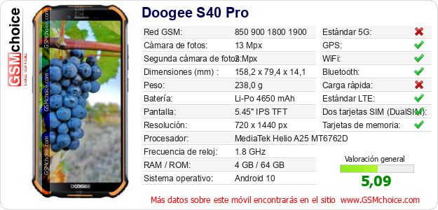Doogee S40 Pro Datos técnicos del móvil 