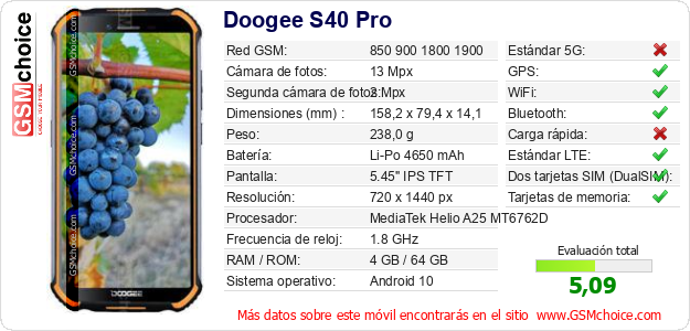 Doogee S40 Pro Datos técnicos del móvil Doogee S40 Pro Datos técnicos del móvil