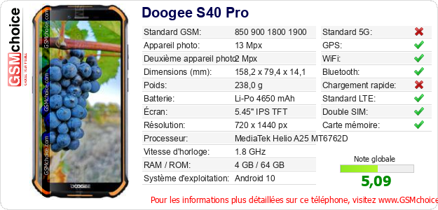 Doogee S40 Pro Fiche technique Doogee S40 Pro Fiche technique