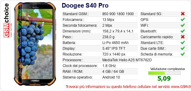 Doogee S40 Pro Dati tecnici di telefono cellulare Doogee S40 Pro Dati tecnici di telefono cellulare