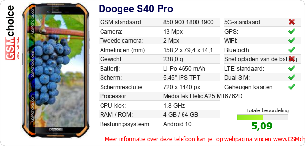 Doogee S40 Pro Technische gegevens 