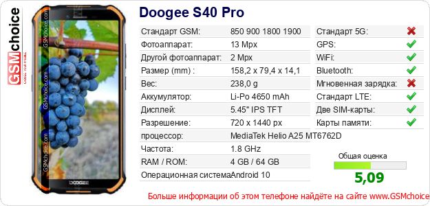 Doogee S40 Pro Технические данные телефона Doogee S40 Pro Технические данные телефона