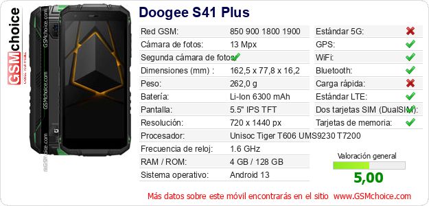 Doogee S41 Plus Datos técnicos del móvil Doogee S41 Plus Datos técnicos del móvil