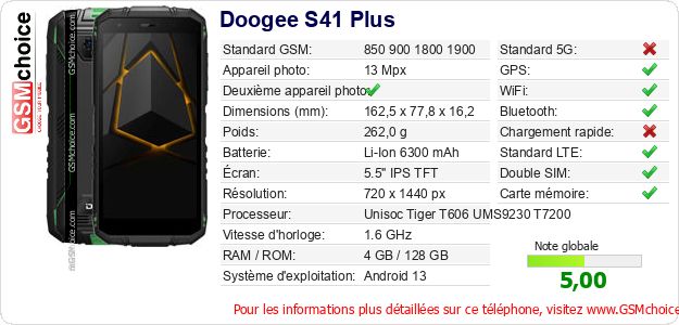 Doogee S41 Plus Fiche technique Doogee S41 Plus Fiche technique