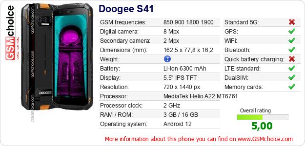 Doogee S41 technical specifications Doogee S41 technical specifications