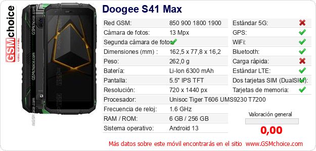 Doogee S41 Max Datos técnicos del móvil Doogee S41 Max Datos técnicos del móvil