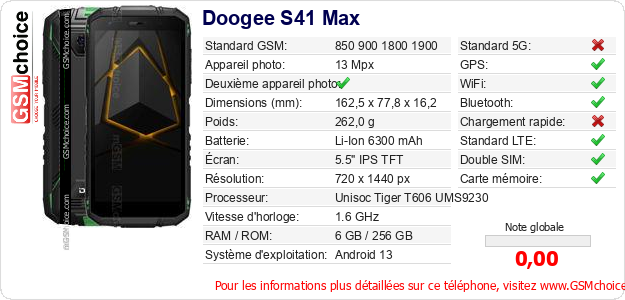 Doogee S41 Max Fiche technique
