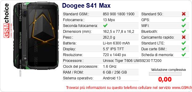 Doogee S41 Max Dati tecnici di telefono cellulare Doogee S41 Max Dati tecnici di telefono cellulare