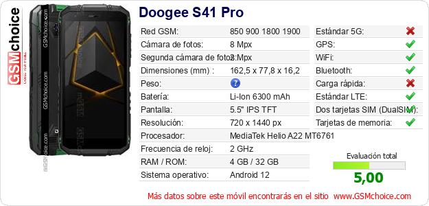 Doogee S41 Pro Datos técnicos del móvil 