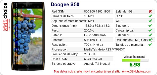 Doogee S50 Datos técnicos del móvil Doogee S50 Datos técnicos del móvil