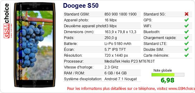 Doogee S50 Fiche technique Doogee S50 Fiche technique