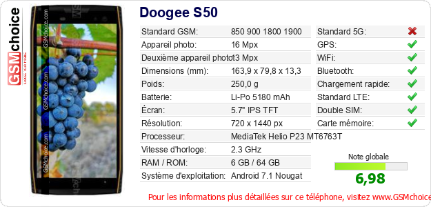 Doogee S50 Fiche technique