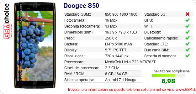 Doogee S50 Dati tecnici di telefono cellulare 