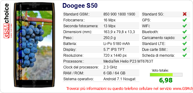 Doogee S50 Dati tecnici di telefono cellulare Doogee S50 Dati tecnici di telefono cellulare