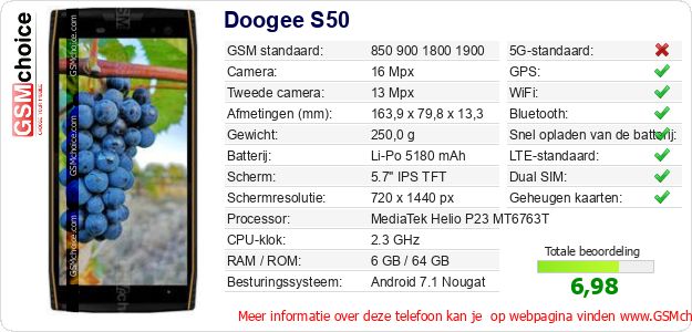 Doogee S50 Technische gegevens Doogee S50 Technische gegevens