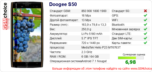 Doogee S50 Технические данные телефона Doogee S50 Технические данные телефона