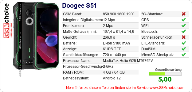 Doogee S51 technische Daten Doogee S51 technische Daten