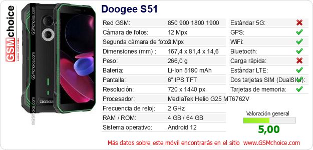 Doogee S51 Datos técnicos del móvil Doogee S51 Datos técnicos del móvil