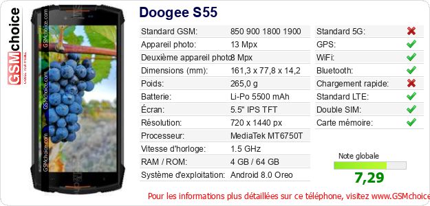 Doogee S55 Fiche technique Doogee S55 Fiche technique