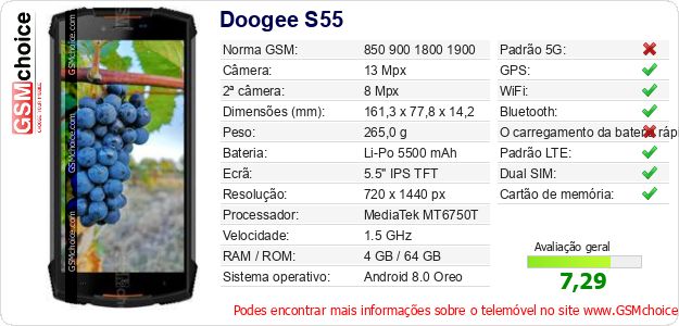 Doogee S55 Especificações técnicas do telemóvel 