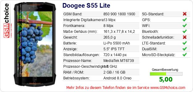 Doogee S55 Lite technische Daten Doogee S55 Lite technische Daten