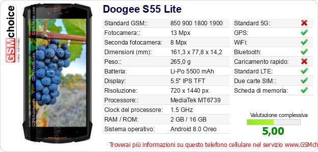 Doogee S55 Lite Dati tecnici di telefono cellulare Doogee S55 Lite Dati tecnici di telefono cellulare