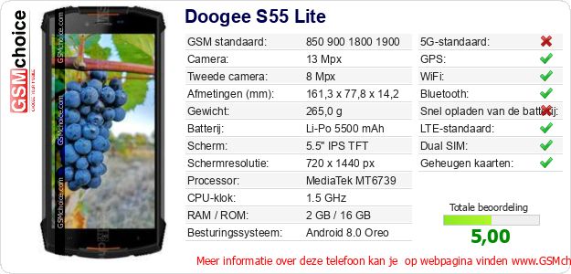 Doogee S55 Lite Technische gegevens Doogee S55 Lite Technische gegevens