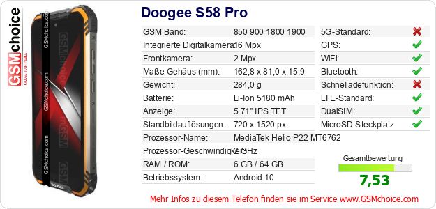 Doogee S58 Pro technische Daten Doogee S58 Pro technische Daten