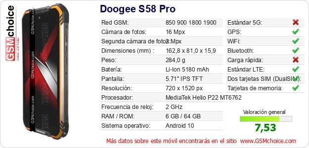 Doogee S58 Pro Datos técnicos del móvil Doogee S58 Pro Datos técnicos del móvil